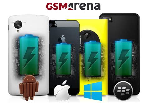 GSMArena Labs: introducing the Battery life table.